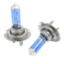 2 Pcs DC 12V 55W H7 Super White LED Car Auto Fog Light Bulb Lamp