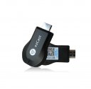 1080P Wireless HDMI DLNA Wifi Display Dongle Receiver Android PC LCD TV