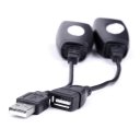 USB Cable via RJ45 Extender Set (Power Boost Up to 150 feet)