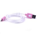 1M micro USB cable Charger 10 FT Cable Sync Charge for Samsung- white+ pink