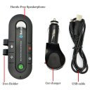 Portable Multipoint Speakerphone Handsfree Bluetooth Visor Car Kit with Charger & in Car Holder