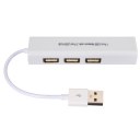 Universal 10/100MB 1 Port Network With 3 port USB2.0 to RJ45 USB Lan Adapter Hub Wired Ethernet Network Card