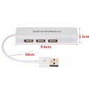 Universal 10/100MB 1 Port Network With 3 port USB2.0 to RJ45 USB Lan Adapter Hub Wired Ethernet Network Card