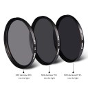 Zomei 67mm Slim Fader Variable ND4 Mirror Reduced Camera Filte Neutral Density