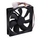 1pcs 120mm 12V 4Pin DC Computer Processor Cooling Fan 120x120x25mm 12cm 12025S