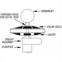 Flagpoles Outdoor Garden Novelty 26 LEDs UFO Design Solar Power Lights 