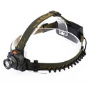 10W 200LM XPE LED Mini IR Infrared Sensor Headlamp light Headlight Head Torch Lamp