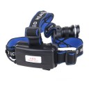 ​T6 Adjustable Strong Light Headlight Kit LED Headlamp light Head Light Flashlight