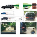 Wide Angle Fresnel Lens Car Parking Reversing Sticker Useful Enlarge View Angle