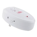 Pest Control Ultrasonic Repellent Indoor Plug in Rodent Insect Repellent ABS