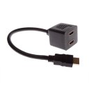 HDMI male- 2 HDMI female Connector Black