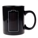 Hot Cold Heat Sensitive Color-changing Mug Cup