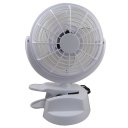 823 Desktop Clip Fan USB Charging&Battery Power Supply Clip Base 2 Speeds Mini Portable Fan