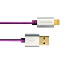 IPhone6S/IPhone6S Plus Data Cable