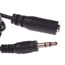 3.5mm Audio Extension Cable Male to Female Audio Connection Cable 1.5 Meters Black