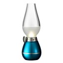 Innovative Decorative Lamp Retro Kerosone Lamp Blowing Control Lamp