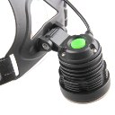 Headlight Riding Outdoor Camping Headlamp LED Light Long-range T6 Night Fishing