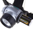 Protable Bright Headlight for Camping Riding LED Light