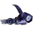 3W High Power LED Fishing Lights Outdoors Emergency Lights Black with Blue