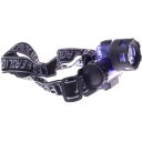 3W High Power LED Fishing Lights Outdoors Emergency Lights Black with Blue