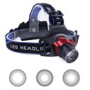 Headlamp Induction T6 120LM Waterproof ABS Plastic for Camping, Fishing