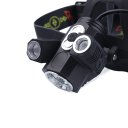 Adjustable Angle Headlamp Waterproof T6 +2R2 4 Modes 1500 Lumen Aluminum Alloy