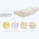 Sleep Memory Foam Contour Cervical Pillow Soft Comfortable Design for Neck Pain