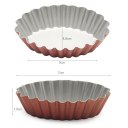 Kitchen toast bread egg tarts multi-function baking pan