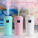 Portable Home Car Air Humidifier 260ML Aroma Diffuser with LED Night Light