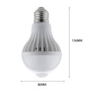 E27 LED Infrared Sensor Light Human Induction Lamp LED Light Bulb Wall Lamp