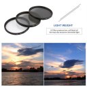 Onleny 52/58/62/67/72/77mm UV CPL ND4 Filter Storage Bag+Cleaning Pen 5pcs Kit