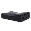 Portable Professional Scart to HDMI Scaler Converter For 1080P HDTV STB