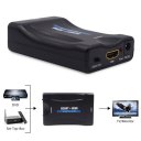 Portable Professional Scart to HDMI Scaler Converter For 1080P HDTV STB