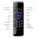 Multifunctional Keyboard Double-side Multimedia Remote Controller IR Learning