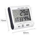 Digital Thermometer Hygrometer Humidity Meter Temperature Meter LCD Display