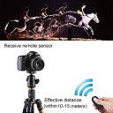 PULUZ Camera Remote Controller SLR Remote Controller Infrared Remote Control