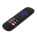 6 Channel 6 Shortcut Keys Buttons Remote Control for ROKU 1 2 3 4 LT xdxs w