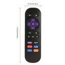 6 Channel 6 Shortcut Keys Buttons Remote Control for ROKU 1 2 3 4 LT xdxs w