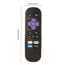 4Channel 4 Shortcut Keys Infrared Remote Control for ROKU 1 2 3 4 LT HD XD XS