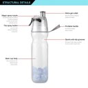 Double-deck Spray Sports Drink Water Bottle Cold Insulation For Outdoor Sports