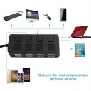 4 Ports USB 2.0 Hub with Independent ON/OFF Switch Slim Compact USB Hub