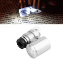 Handheld 60x Microscope Loupe Jeweler Magnifier LED Light Adjustable Focus