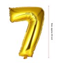 30 Inch Foil Mylar Balloons for Wall Decoration Number Digit Foil Balloons