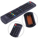 Universal Smart TV Remote Control Controller For LG AKB72915244/AKB72915217