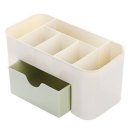 Desktop Makeup Organizer Plastic Storage Box Cosmetic Organizer Storage Case