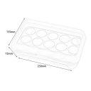 15 Grid Eggs Container Storage Kitchen Refrigerator Fresh Box Storage Case