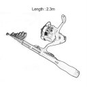 Mini Telescopic Short Fishing Rod Portable Hand Carbon Fiber Fishing Pole