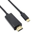 USB-C Type-C to HDMI Cable Universal Video Cable Adapter Support HD 1080P 4K