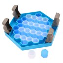 Ice Breaking Save The Penguin Kids Adults Gifts Puzzle Table Desktop Game